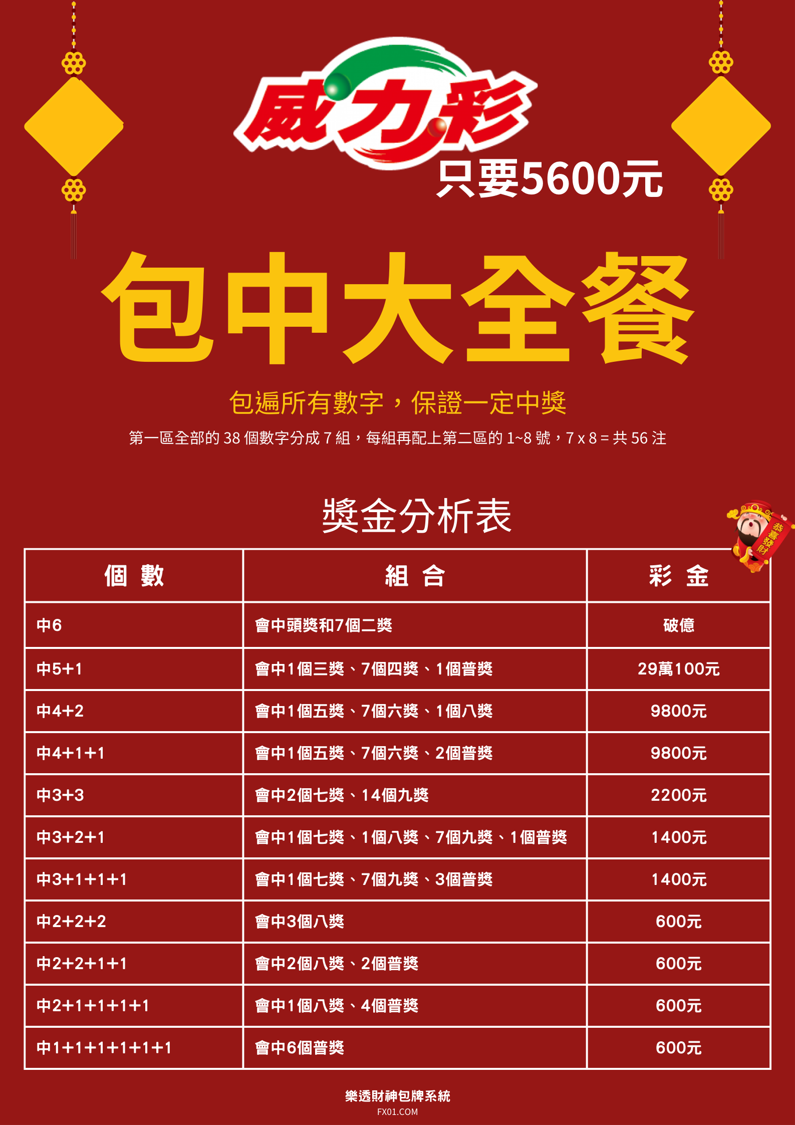聰明包牌海報